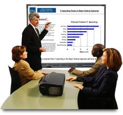 Market Research Technology