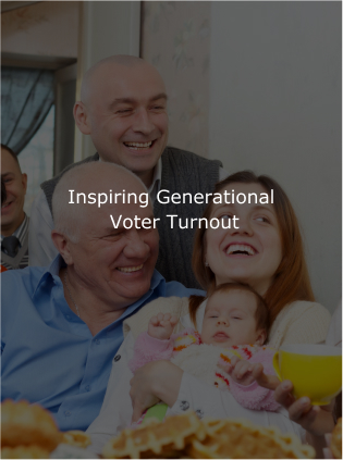 Voting messaging by generations-2