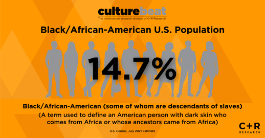 eBook-MORE-THAN-MEETS-THE-EYE-THE-MANY-SHADES-OF-BLACK-IDENTITY-SM-1-1200x627